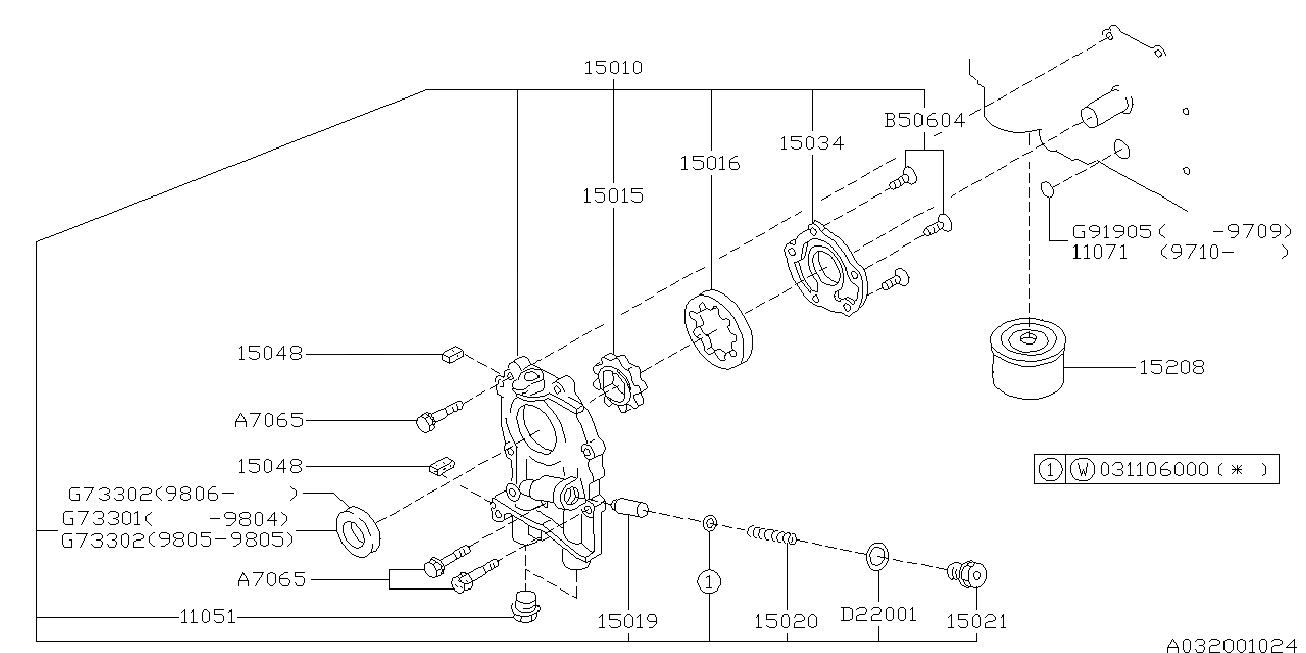 032_01 — OIL PUMP & FILTER