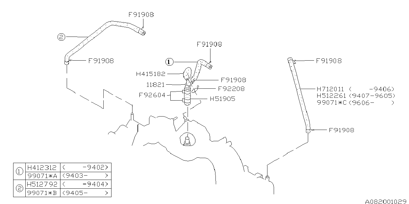 082_01 — EMISSION CONTROL (PCV)