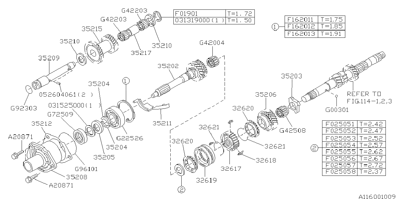 116_01 — MT, AUXILIARY GEAR