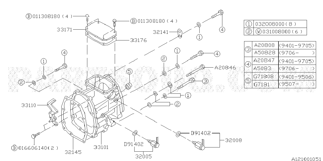 121_01 — MT, TRANSFER & EXTENSION
