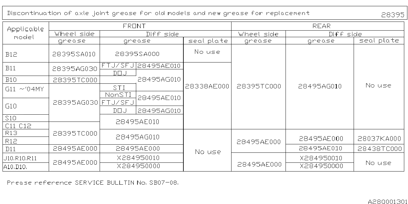 280_39 — FRONT AXLE