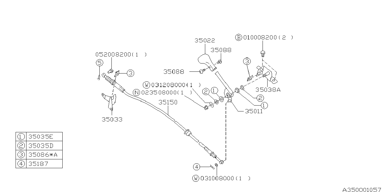 350_05 — MANUAL GEAR SHIFT SYSTEM