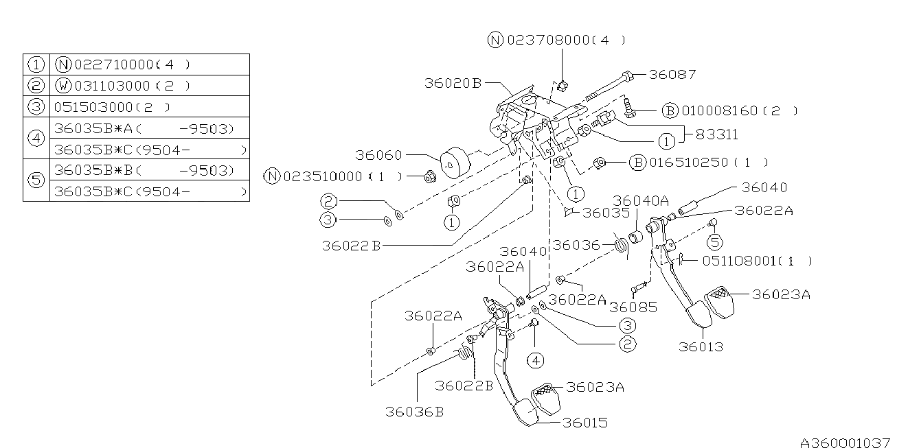 360_01 — PEDAL SYSTEM (MT)