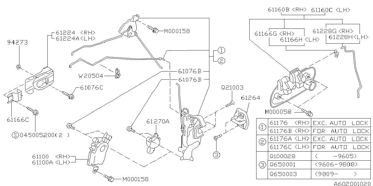 602_01 — FRONT DOOR PARTS (LATCH & HANDLE)