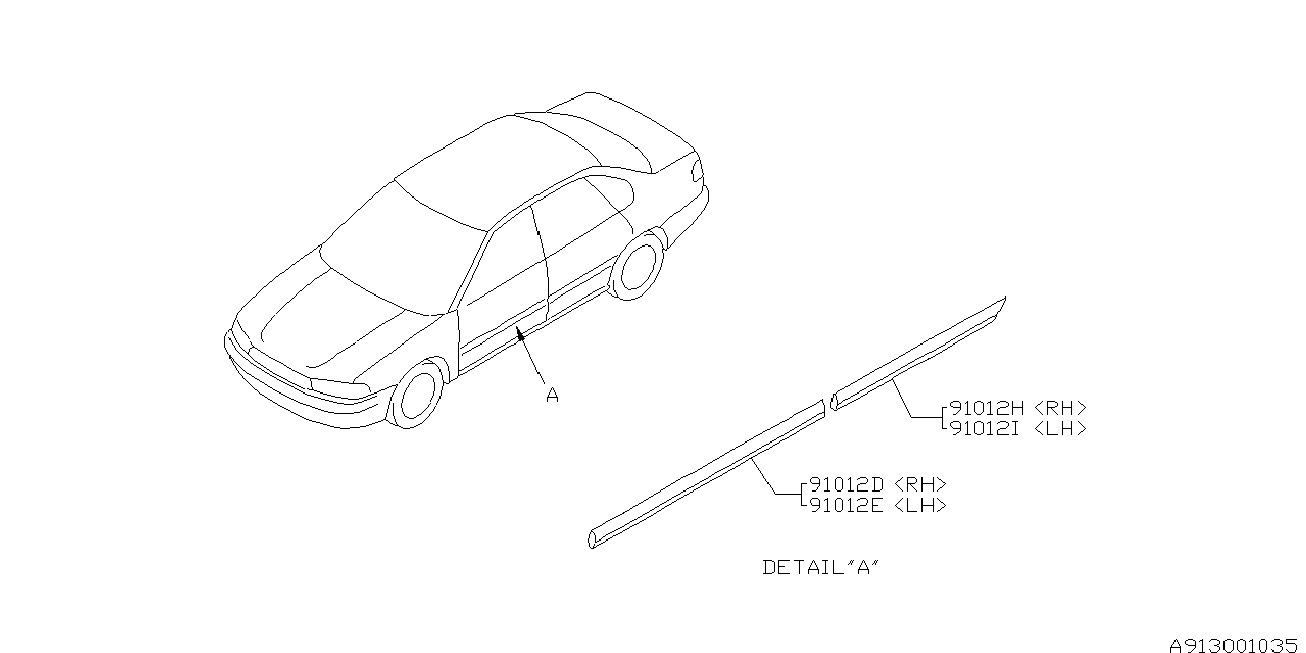 913_01 — PROTECTOR